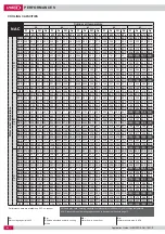 Preview for 46 page of Lennox NEOSYS NAC 1080 Application Manual