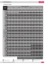 Preview for 47 page of Lennox NEOSYS NAC 1080 Application Manual