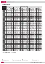 Preview for 48 page of Lennox NEOSYS NAC 1080 Application Manual