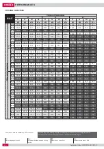 Preview for 50 page of Lennox NEOSYS NAC 1080 Application Manual