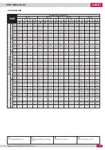 Preview for 51 page of Lennox NEOSYS NAC 1080 Application Manual