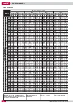 Preview for 52 page of Lennox NEOSYS NAC 1080 Application Manual