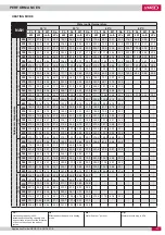 Preview for 53 page of Lennox NEOSYS NAC 1080 Application Manual