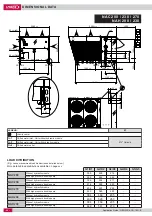 Preview for 54 page of Lennox NEOSYS NAC 1080 Application Manual