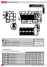 Preview for 58 page of Lennox NEOSYS NAC 1080 Application Manual