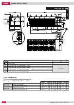 Preview for 60 page of Lennox NEOSYS NAC 1080 Application Manual