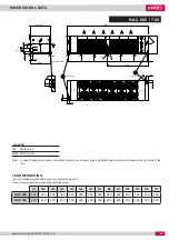 Preview for 61 page of Lennox NEOSYS NAC 1080 Application Manual