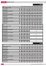 Preview for 64 page of Lennox NEOSYS NAC 1080 Application Manual