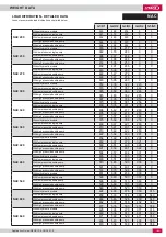 Preview for 65 page of Lennox NEOSYS NAC 1080 Application Manual