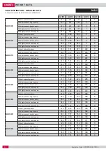 Preview for 66 page of Lennox NEOSYS NAC 1080 Application Manual