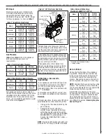 Preview for 7 page of Lennox NV35IN Care And Operation Instructions Manual