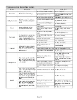 Preview for 19 page of Lennox O23Q2-70 Installation Instructions Manual