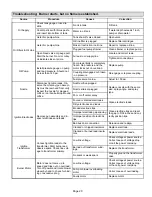 Preview for 20 page of Lennox O23Q2-70 Installation Instructions Manual