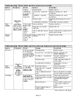 Preview for 22 page of Lennox OHR23-105 Installation Instructions Manual