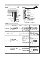 Preview for 6 page of Lennox OLR-1X User Manual