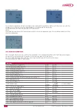 Preview for 10 page of Lennox PCUS User Manual