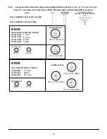 Preview for 28 page of Lennox PRODIGY2.0 Application Manual