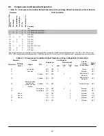 Preview for 36 page of Lennox PRODIGY2.0 Application Manual