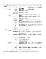 Preview for 102 page of Lennox PRODIGY2.0 Application Manual