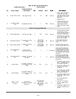 Preview for 118 page of Lennox PRODIGY2.0 Application Manual