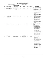 Preview for 121 page of Lennox PRODIGY2.0 Application Manual