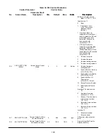 Preview for 129 page of Lennox PRODIGY2.0 Application Manual