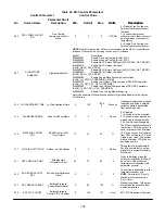 Preview for 133 page of Lennox PRODIGY2.0 Application Manual