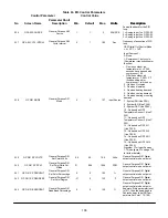 Preview for 136 page of Lennox PRODIGY2.0 Application Manual