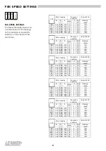 Preview for 6 page of Lennox Quantum Waterside LQWFC 150 Installation Operating & Maintenance Manual