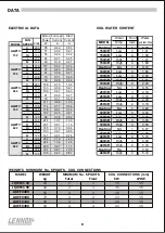 Preview for 9 page of Lennox Quantum Waterside LQWFC 150 Installation Operating & Maintenance Manual