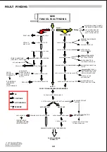 Preview for 11 page of Lennox Quantum Waterside LQWFC 150 Installation Operating & Maintenance Manual