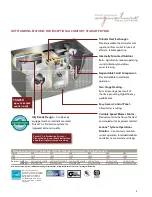 Предварительный просмотр 3 страницы Lennox Residential Packaged Gas/Electric Unit 15gCsX Brochure & Specs