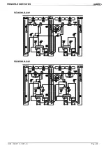 Предварительный просмотр 91 страницы Lennox ROOFTOP FLEXY FXK 100 Installation, Operating And Maintenance