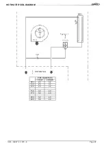 Предварительный просмотр 92 страницы Lennox ROOFTOP FLEXY FXK 100 Installation, Operating And Maintenance