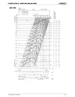 Preview for 52 page of Lennox ROOFTOP FLEXY FXK 55 Installation, Operating And Maintenance Manual