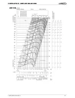 Preview for 53 page of Lennox ROOFTOP FLEXY FXK 55 Installation, Operating And Maintenance Manual