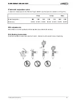 Preview for 57 page of Lennox ROOFTOP FLEXY FXK 55 Installation, Operating And Maintenance Manual