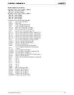 Preview for 74 page of Lennox ROOFTOP FLEXY FXK 55 Installation, Operating And Maintenance Manual