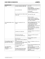 Preview for 76 page of Lennox ROOFTOP FLEXY FXK 55 Installation, Operating And Maintenance Manual