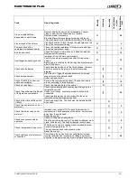 Preview for 80 page of Lennox ROOFTOP FLEXY FXK 55 Installation, Operating And Maintenance Manual