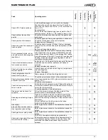 Preview for 81 page of Lennox ROOFTOP FLEXY FXK 55 Installation, Operating And Maintenance Manual