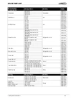 Preview for 82 page of Lennox ROOFTOP FLEXY FXK 55 Installation, Operating And Maintenance Manual