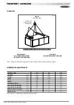 Предварительный просмотр 5 страницы Lennox SCA 010 Installation, Operation & Maintenance Manual