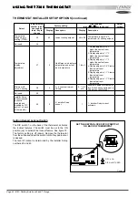 Предварительный просмотр 63 страницы Lennox SCA 010 Installation, Operation & Maintenance Manual