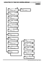 Предварительный просмотр 82 страницы Lennox SCA 010 Installation, Operation & Maintenance Manual