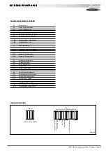 Предварительный просмотр 92 страницы Lennox SCA 010 Installation, Operation & Maintenance Manual