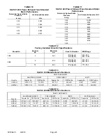 Preview for 28 page of Lennox SCH036 Installation Instructions Manual