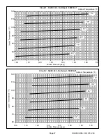 Preview for 37 page of Lennox SCH036 Installation Instructions Manual