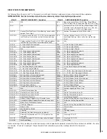 Preview for 13 page of Lennox SEREFINA CI1500DVF series Installation Instructions Manual