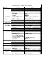 Preview for 15 page of Lennox SERENE HEAT Series Installation Instructions And Homeowner'S Manual